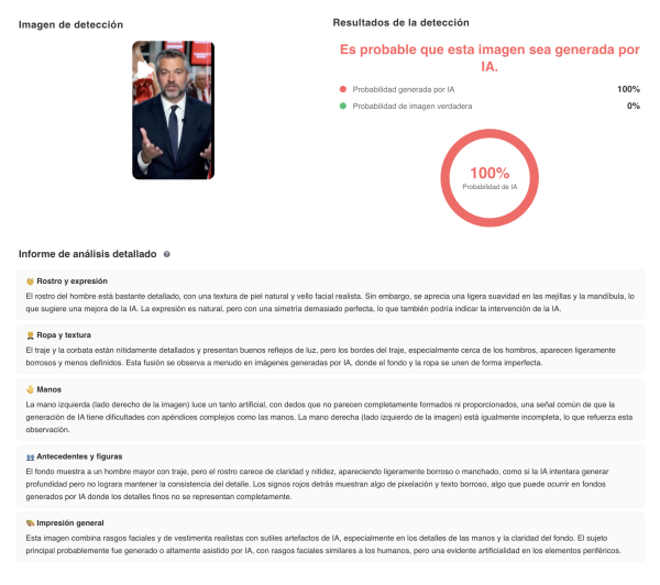 Fuente: Resultados de la herramienta Decopy AI